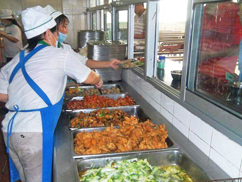 东莞食堂承包的厨房卫生操作制度